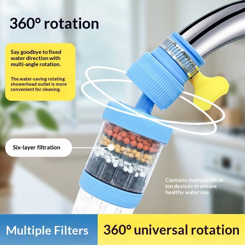 Kitchen Appliances Offers - فلتر مياه للصنبور قابل للدوران 360