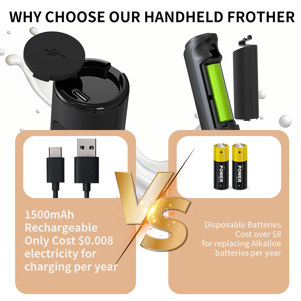 3 في 1 مزبد الحليب الكهربائي ا - مراجعة Hand Mixer Electric وسعره