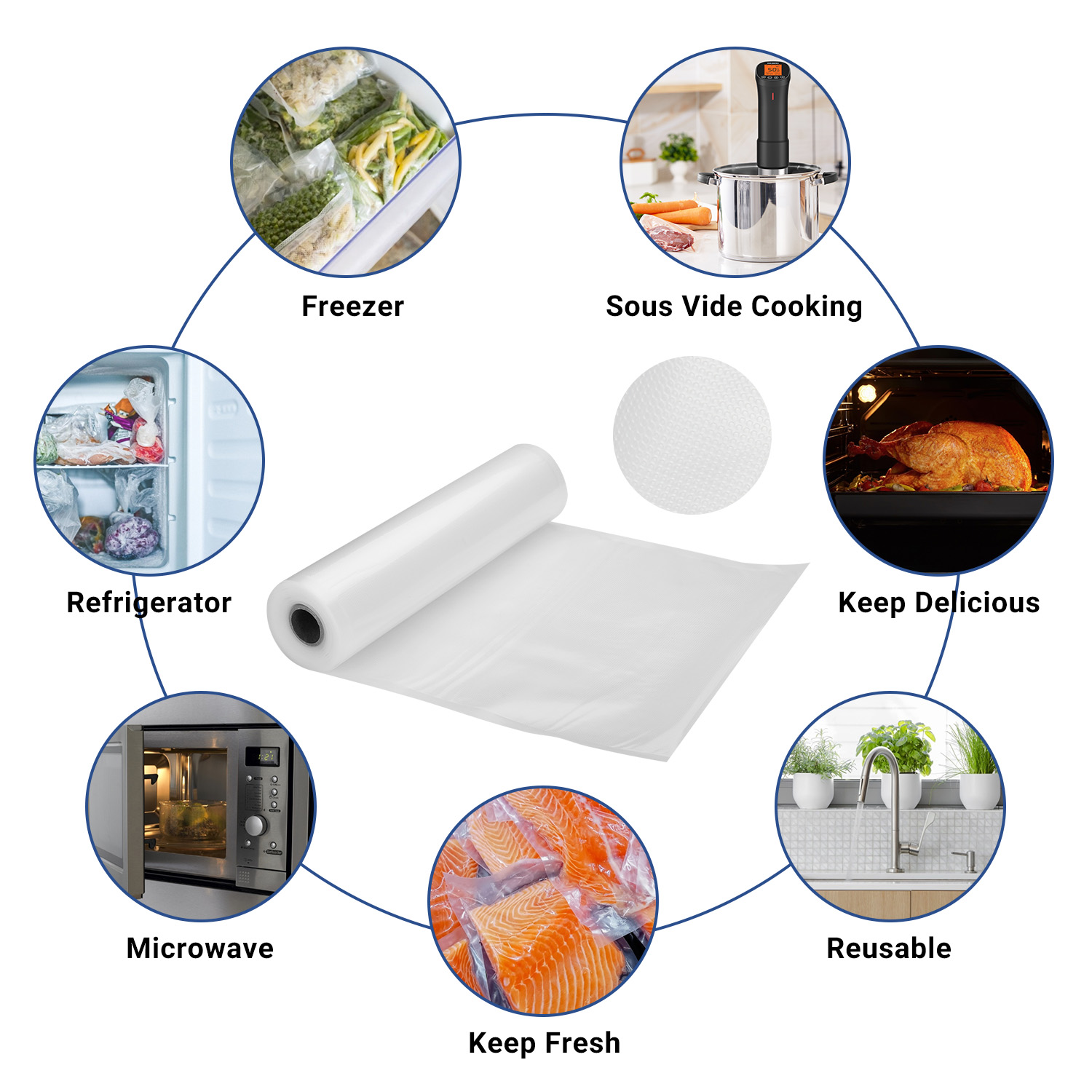 أكياس INKBIRD المكنسة الكهربائ - مراجعة Sous Vide Immersion وسعره