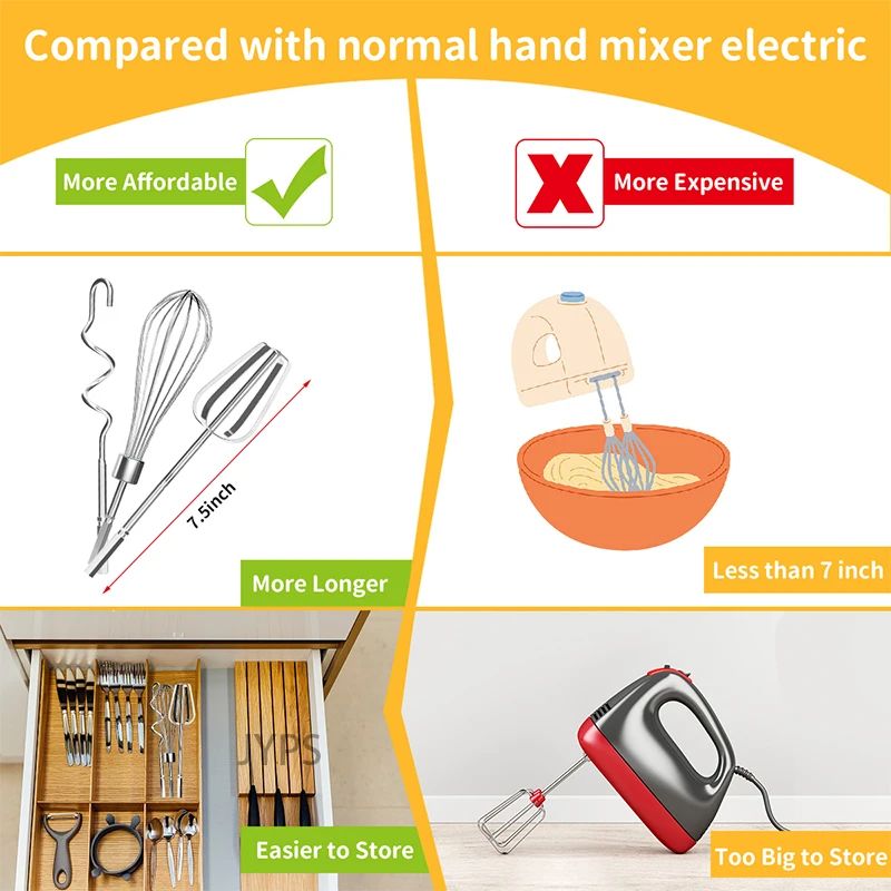 خفاقة بيض من الفولاذ المقاوم ل - مراجعة Hand Mixer Electric وسعره
