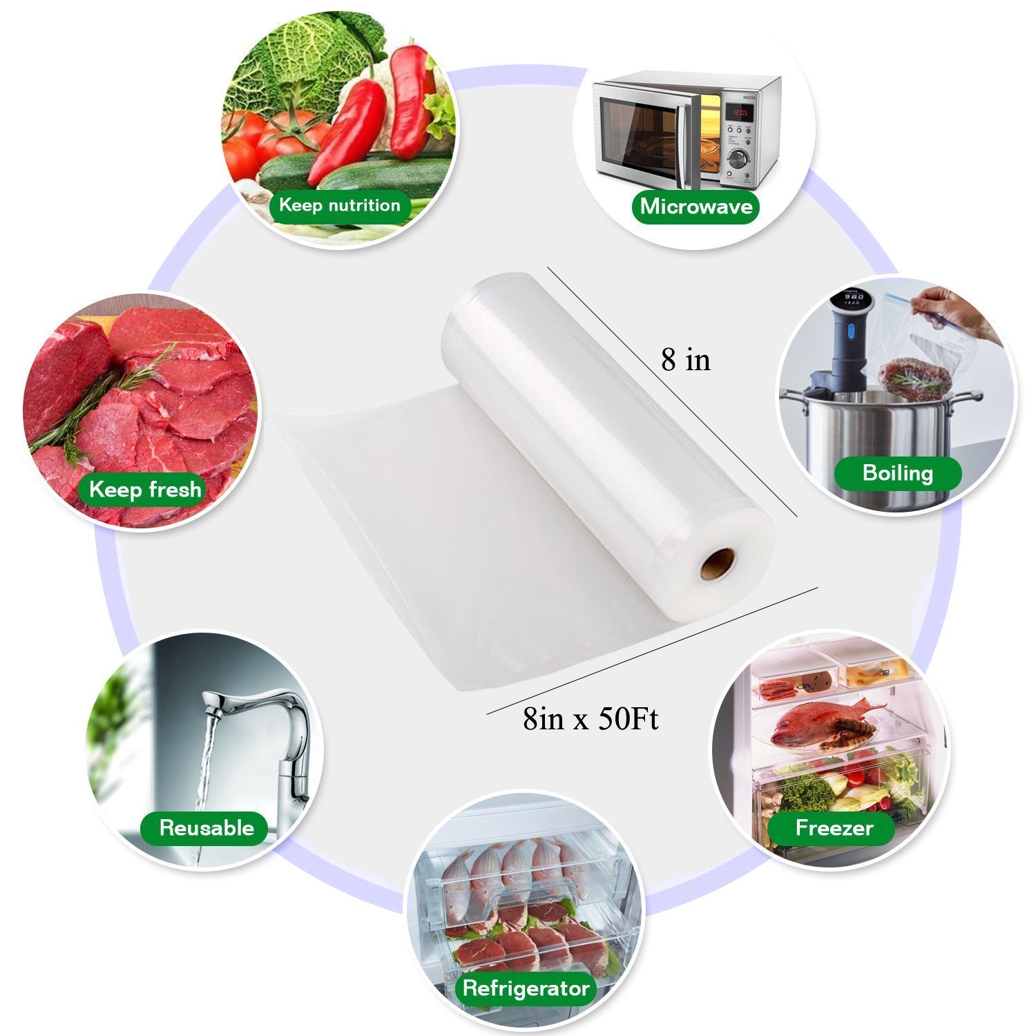 Sous فيديو لفة أكياس فراغ آلة  - مراجعة Sous Vide Immersion وسعره