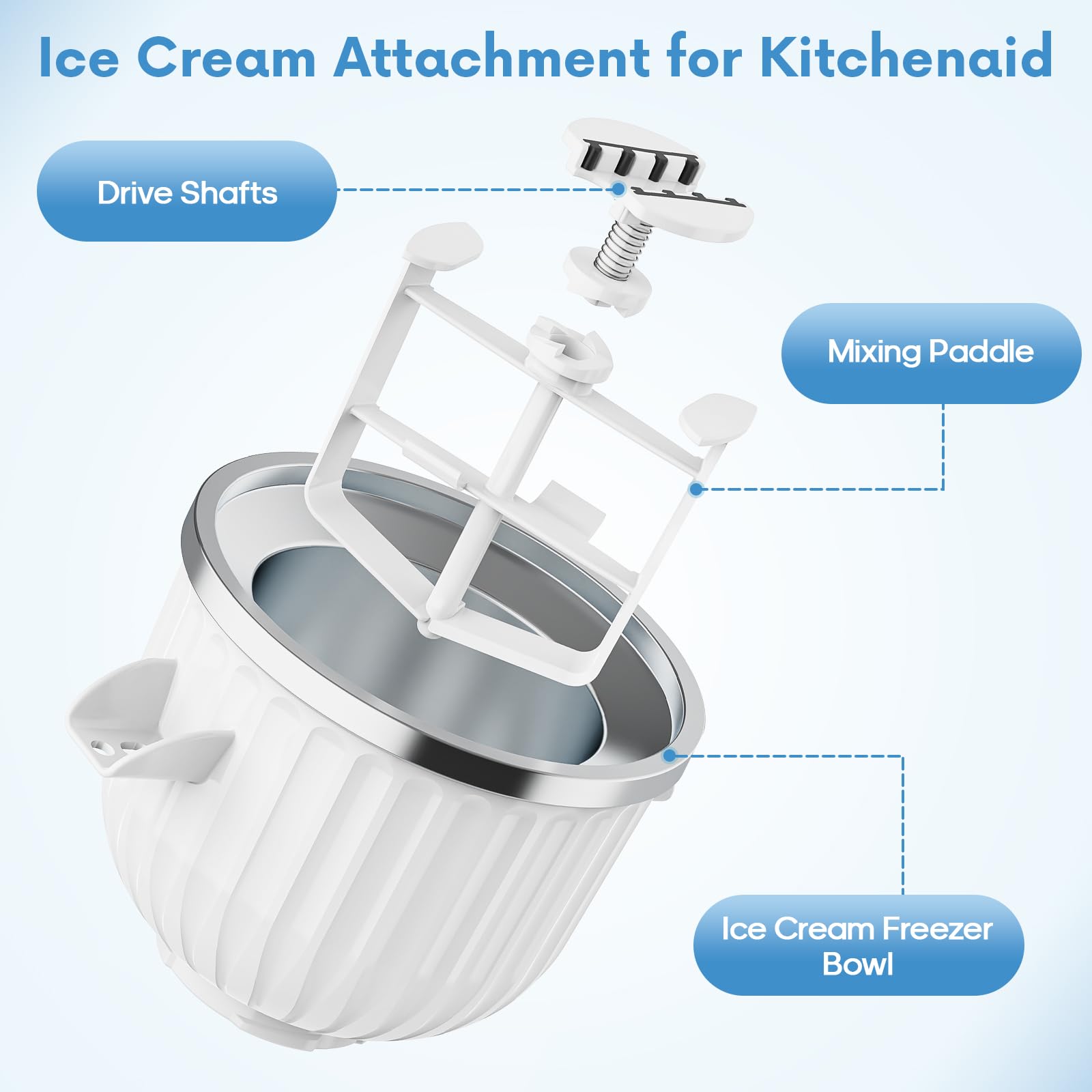 ملحق صانع الآيس كريم بسعة 2 كو - مراجعة Kitchen Appliances Kitchenaid وسعره