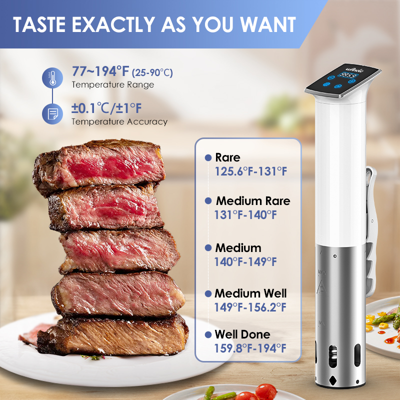 فرن SUNATUR 2200 واط لتدوير ال - مراجعة Kitchen Appliances Sales وسعره